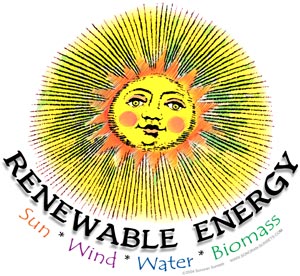 Renewable Energy - Sun, Wind, Water, Biomass